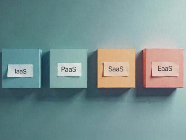 Employees as a Service (EaaS)